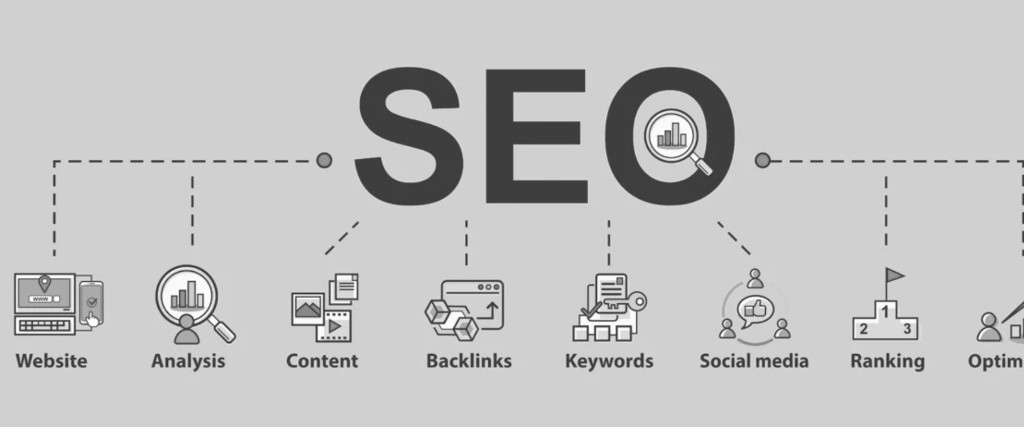 SEO components infographic showing content, keywords, backlinks, and ranking