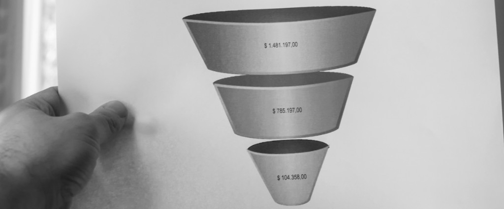 Conversion funnel showing how optimization improves customer flow