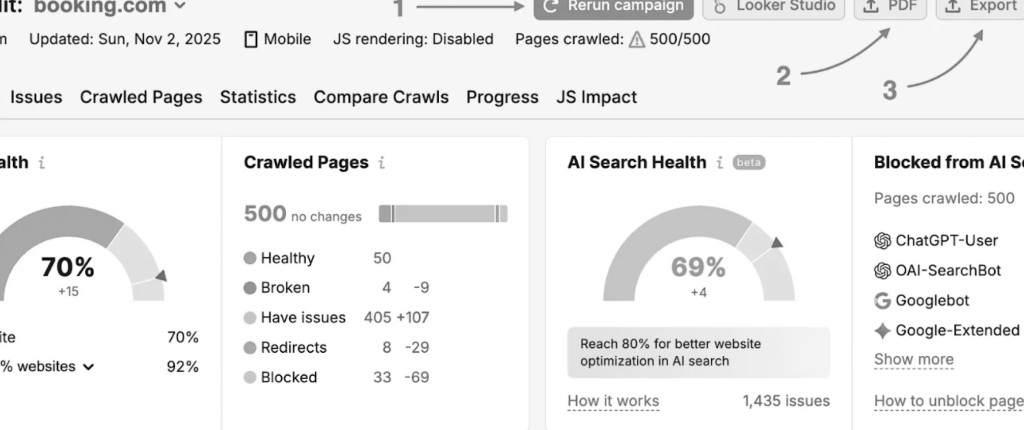 Website audit dashboard showing site health and crawl performance metrics