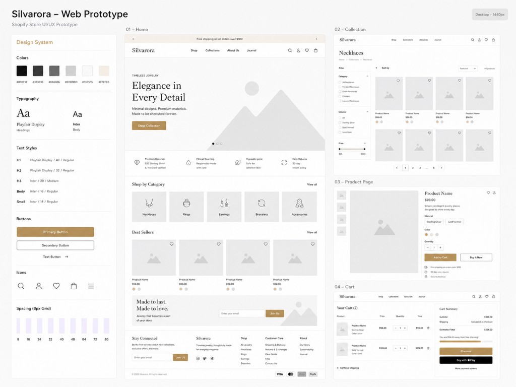 Desktop e-commerce UI design system by Evergrowth Digital