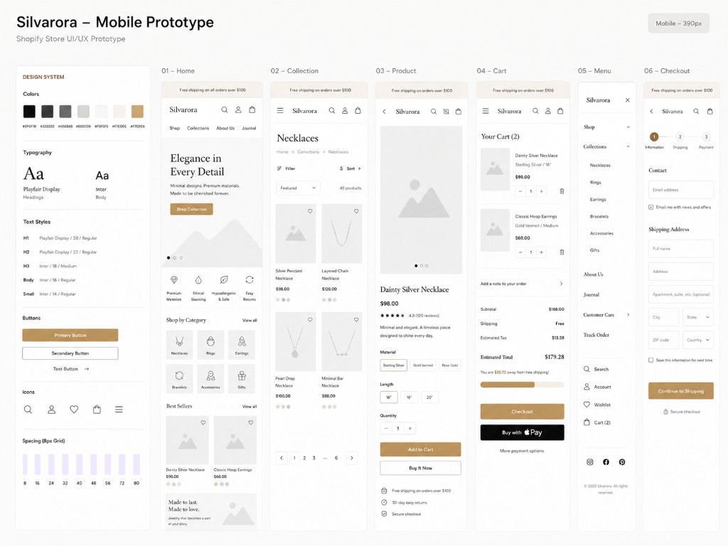 Mobile app UI design screens by Evergrowth Digital